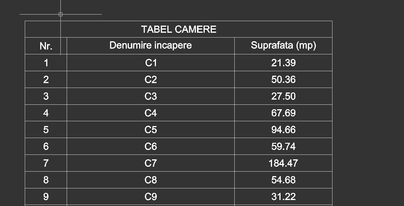 Tabel camere